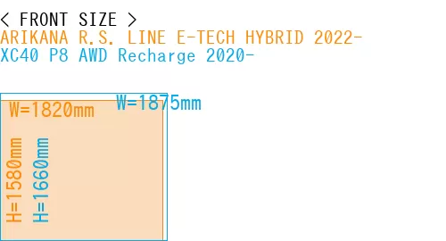 #ARIKANA R.S. LINE E-TECH HYBRID 2022- + XC40 P8 AWD Recharge 2020-